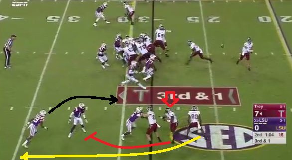 LSU film room